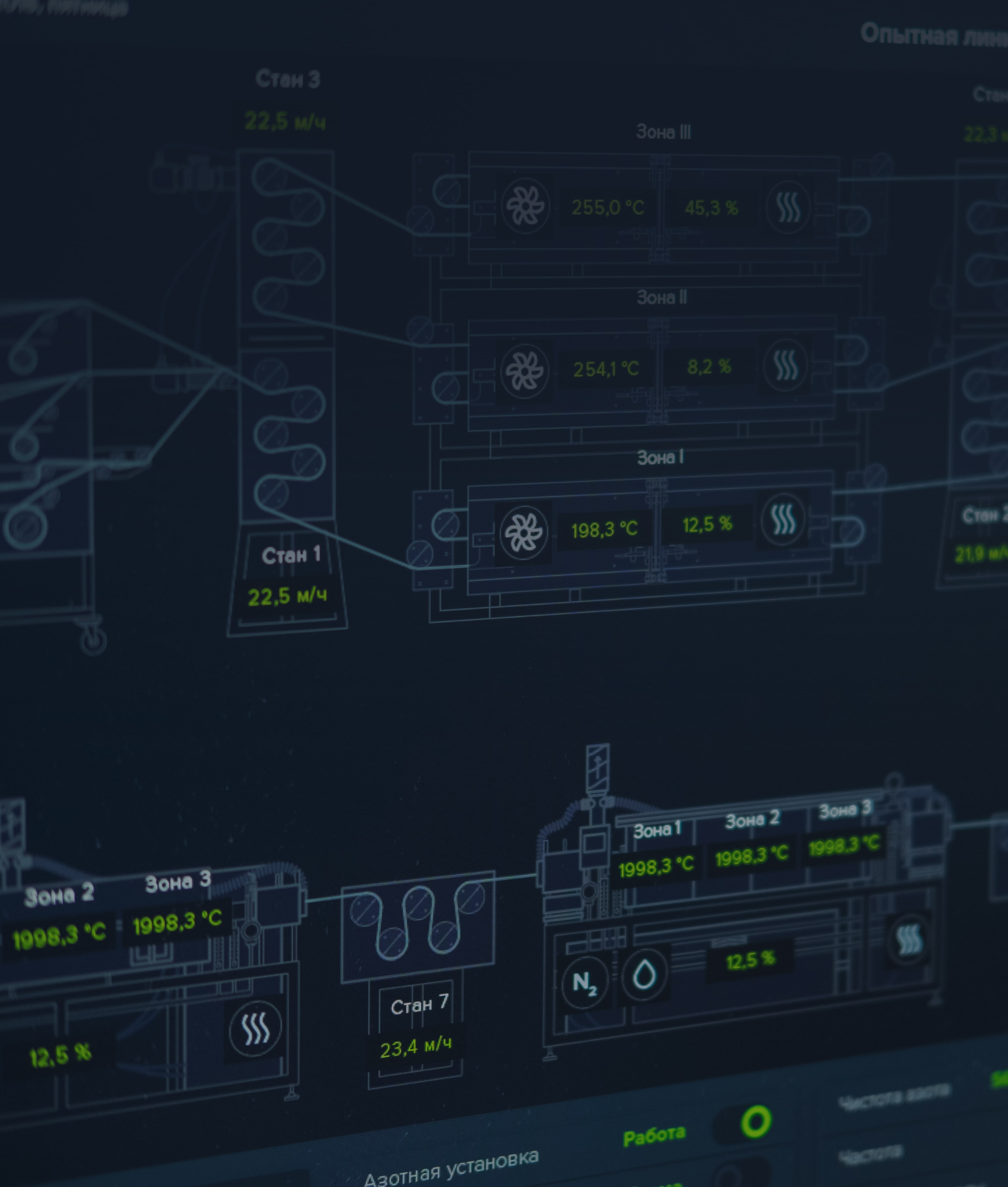 Дизайн интерфейса Umatex Pilot Line ICS